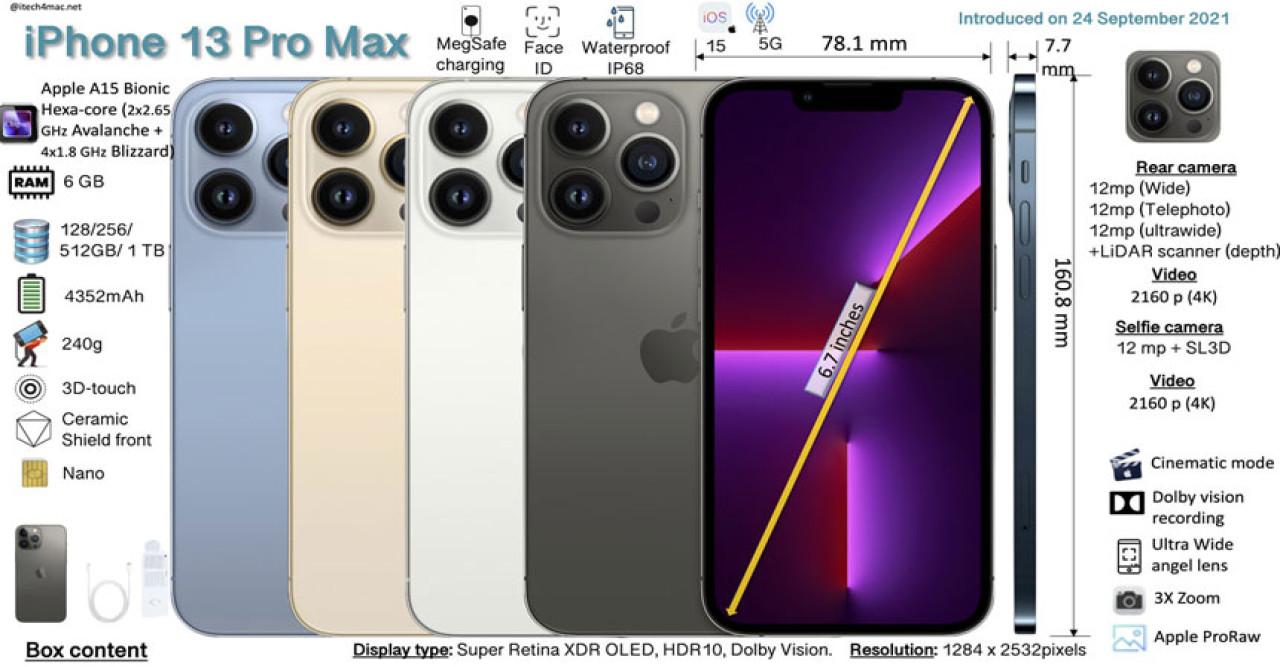 iPhone 13 Pro Max Specifications: Ultimate Guide to Features