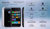 iPhone 3G Specifications: Ultimate Guide to Features