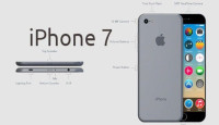 iPhone 7 Specifications: Ultimate Guide to Features