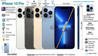 iPhone 13 Pro Specifications: Ultimate Guide to Features