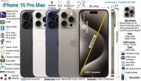 iPhone 15 Pro Specifications: Ultimate Guide to Features