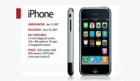 iPhone (1st Gen) Specifications: Ultimate Guide to Features